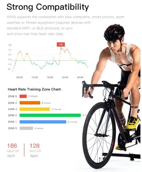 IGPSPORT HR40 Dublă Frecvență de Ritm Cardiac Ant + Monitor Centura de Fitness Bluetooth care Rulează Calculator de Biciclete Biciclete Vitezometru