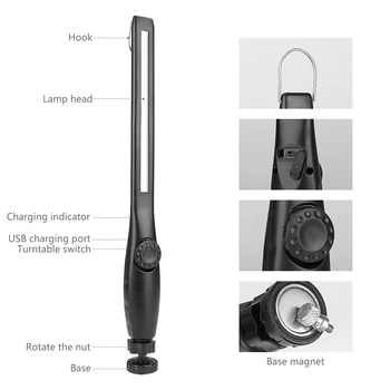 LED UV Sterilizator cu Lampa Built-in Baterie Exigibilă UV Bagheta Lanternă Lumină de Lucru 360° Rotire COB Lanterna Lanterna Dezinfectare