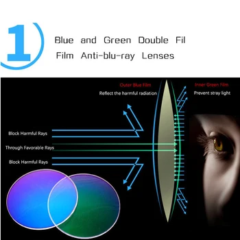 Seemfly Dioptrie -4.0 -1.0 La Miopie Ochelari de vedere Clasic Anti-albastru Nearsight Ochelari Ultralight Femei Bărbați Optice Miop cu Ochelari